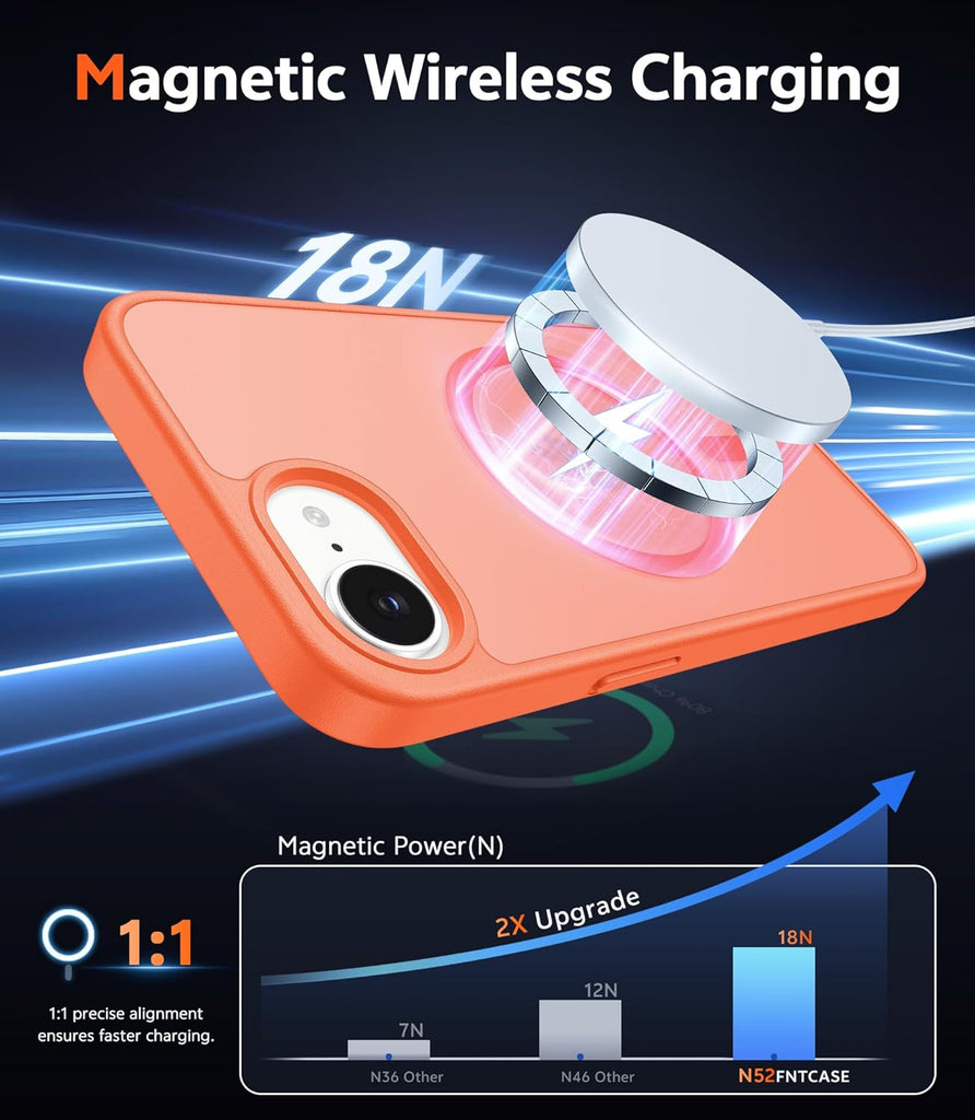 FNTCASE for iPhone 15 Case Clear: iPhone 14/13 Case Magnetic Phone Cases with Screen Protector Compatible with Magsafe Slim Anti Yellowing Rugged Protective Transparent Cell Cover (A-Clear)